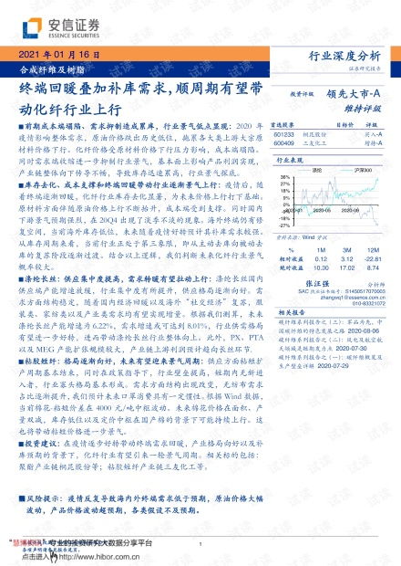 怎么求证券组合的权数
