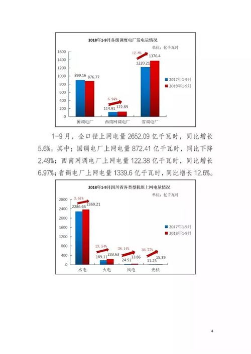 四川话证券怎么读