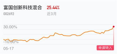 如何保持股票稳定增长呢 如何保持股票稳定增长呢