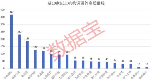 如何保持股票稳定增长呢 如何保持股票稳定增长呢