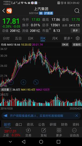 如何看股票下一季度收益