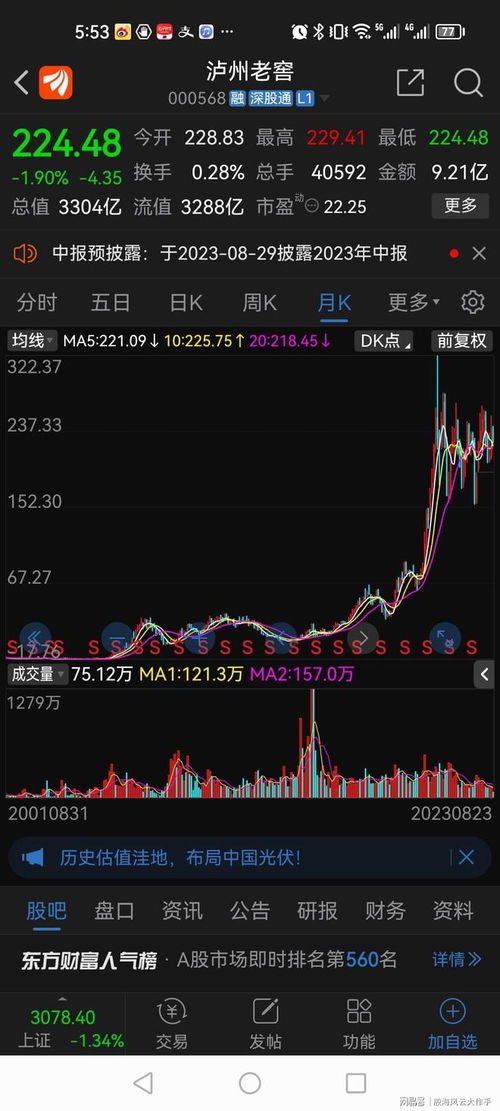 证券优质股票怎么判断 证券优质股票怎么判断