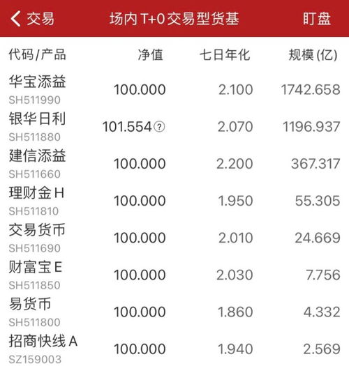 证券账户闲置怎么操作