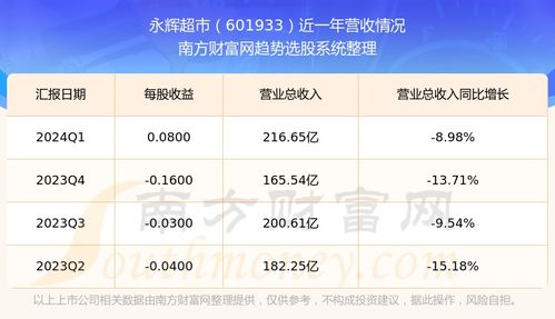 601933股票如何