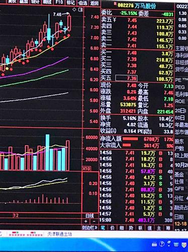 股票如何选择操作系统 股票如何选择操作系统