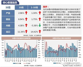 证券所怎么盈利的