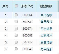 标的证券 怎么读