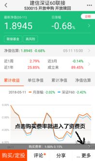 如何查询股票交易费