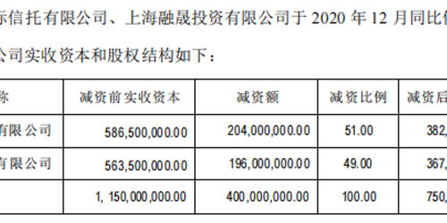 股票转让如何委托别人