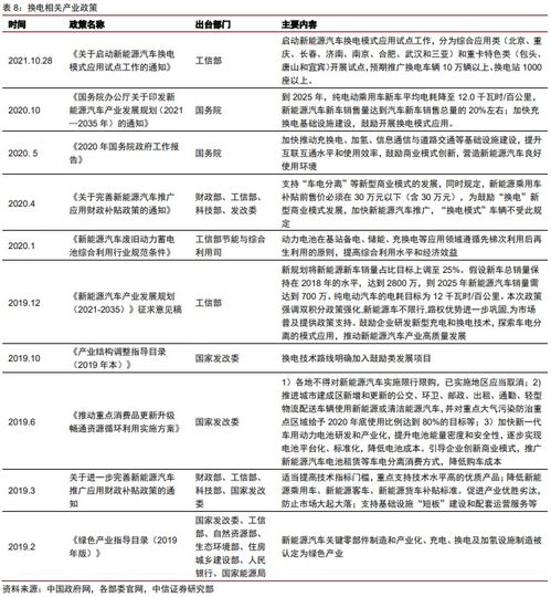 中信证券头像怎么更改