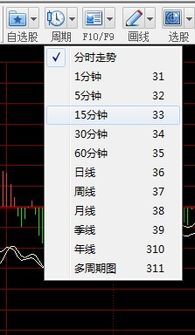 如何查看股票成交笔记