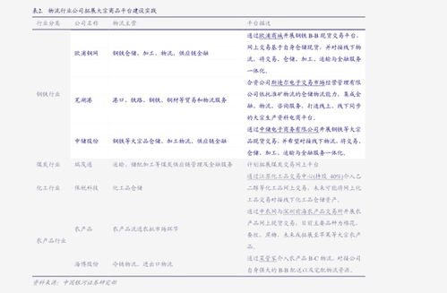 鑫亿鼎股票价格如何
