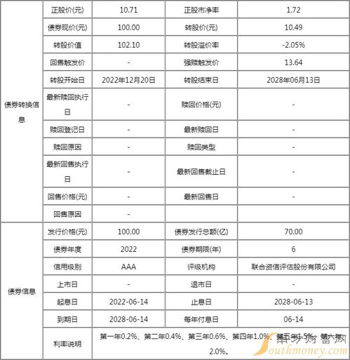 如何查询股票是否在托管