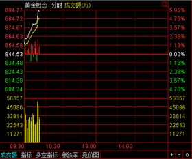 如何领取股票