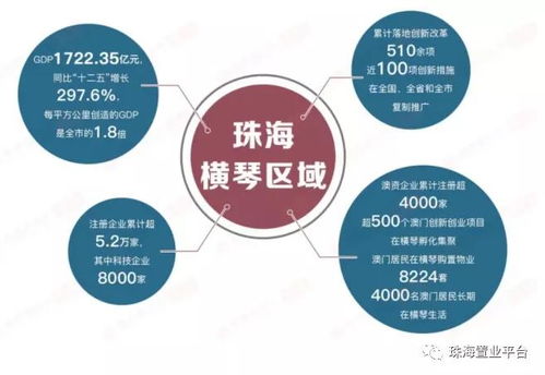 涡轮 证券 怎么计价