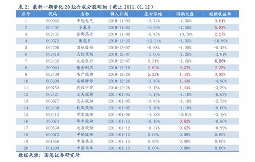 财通证券对账单怎么打印