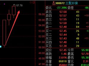 如何录全天股票视频教程