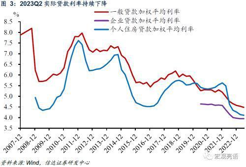 证券怎么存钱利息高点