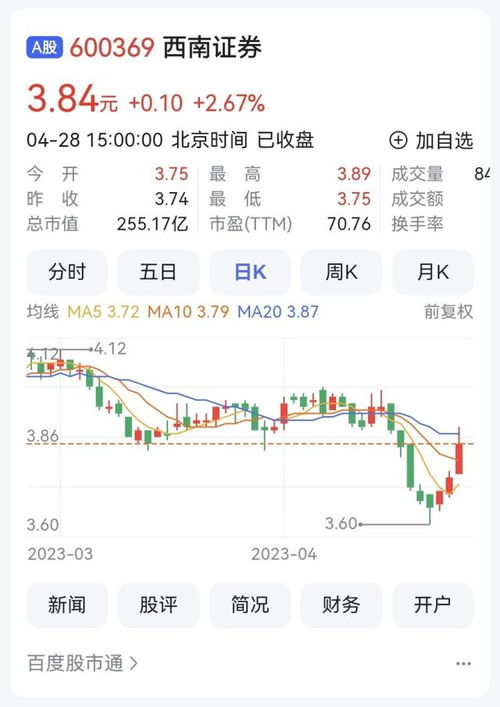 西南证券收益怎么查