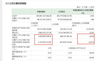光大证券怎么没融券