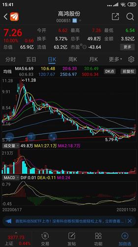 承钢股票如何转让的