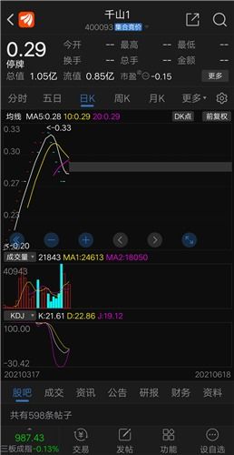 老三板股票如何转北交所