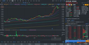 兴业国际证券怎么提款