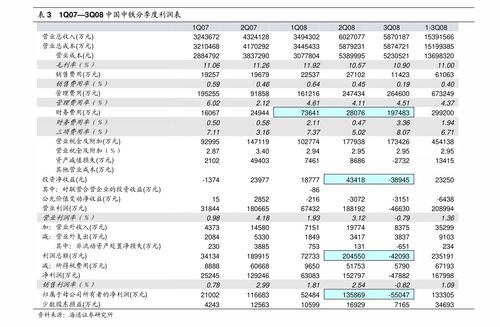 兴业国际证券怎么提款
