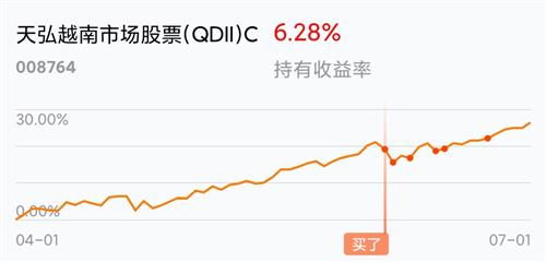 qdii股票如何看 qdii股票如何看