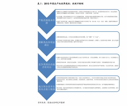 三维工程股票走势如何 三维工程股票走势如何