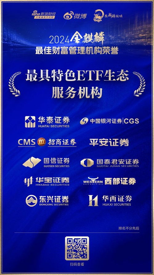 华泰证券招商证券怎么样