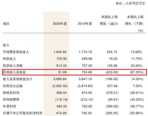 恒泰证券怎么打新股