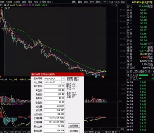 如何注销股票基金