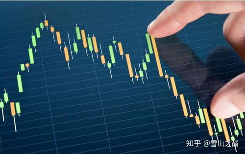 牛市里如何买股票
