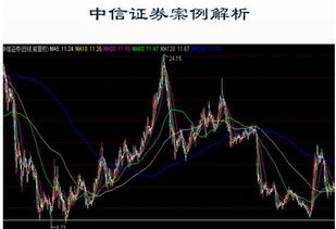 如何抓短线龙头股票 如何抓短线龙头股票