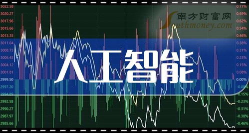 股票如何看公司