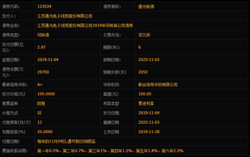 如何做好股票账号交易