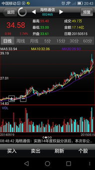 国信证券怎么搜股票