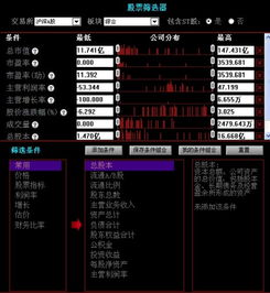 军工股票如何筛选