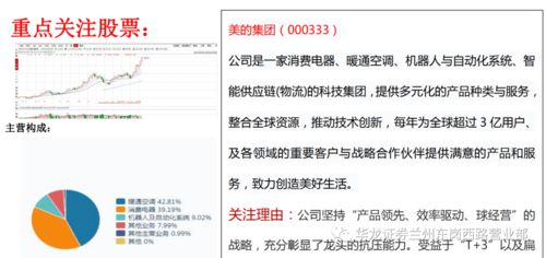 华龙证券怎么开户