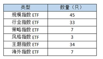 一万元如何买可转债股票 一万元如何买可转债股票