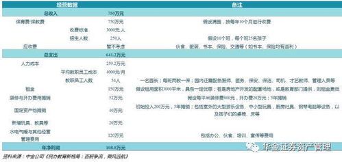 资产证券化率怎么计算