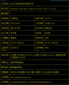 如何看股票上市的时间点