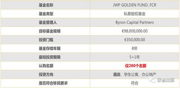 买房证券资产怎么算 买房证券资产怎么算