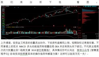 如何自动卖股票赚钱