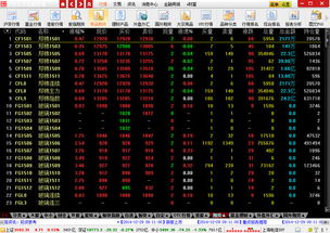 中信证券理财怎么卖掉 中信证券理财怎么卖掉