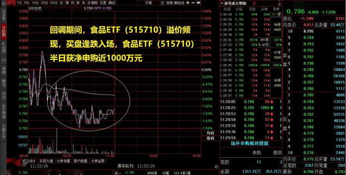天风证券核心装备怎么买