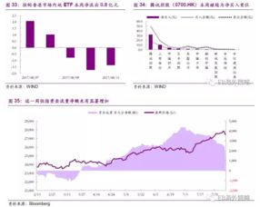 股票价格急跌后果如何