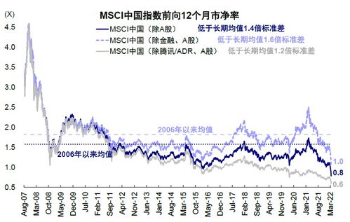 股票价格急跌后果如何