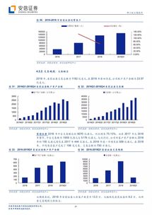 互联网证券就业怎么样